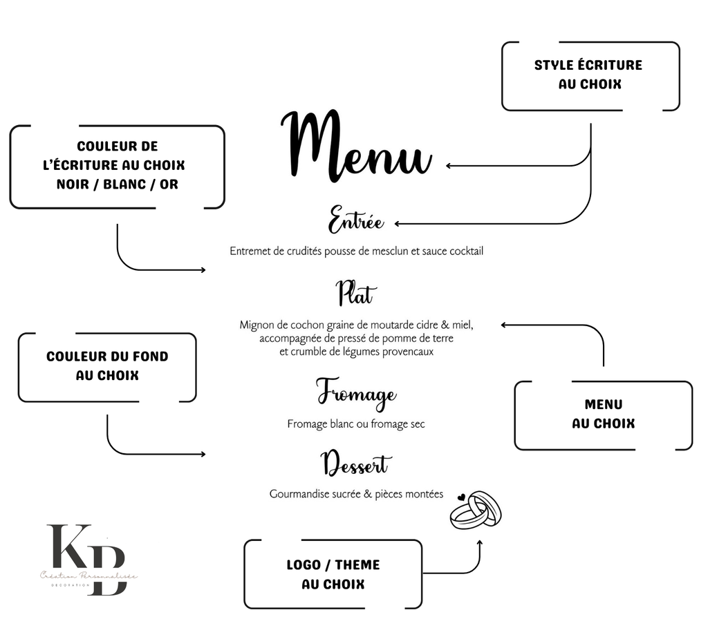 Menu grand format