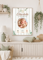 Affiche naissance